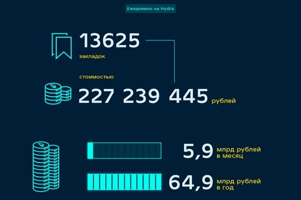 Блэк спрут пв 1blacksprut me