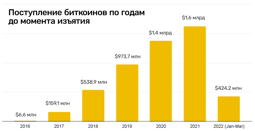 Тор blacksprut blacksprute com